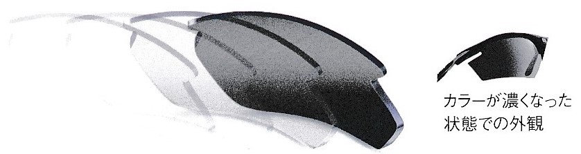 スポーツサングラスに適した割れにくい色の変わるカラーレンズインパクトX®2調光レーザーブラックレンズ