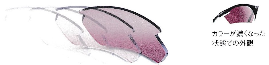 スポーツサングラスに適した割れにくい色の変わるカラーレンズインパクトX®2調光レーザーレッドレンズ