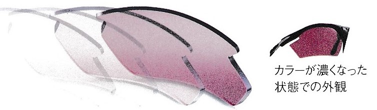 スポーツサングラスに適した割れにくい色の変わるカラーレンズインパクトX®2 調光レッドレンズ