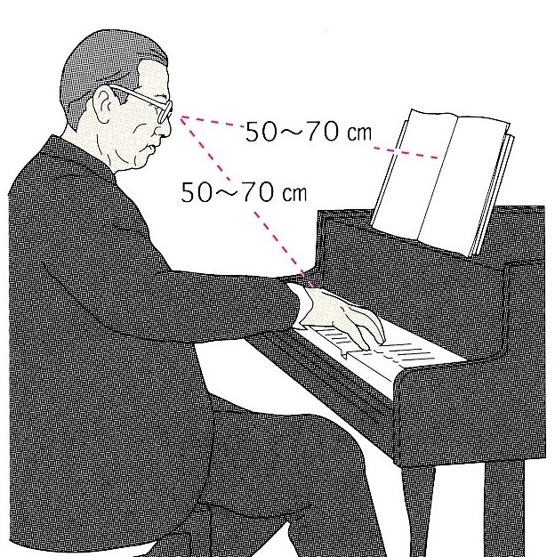 男性のピアノ演奏時の楽譜の距離