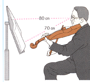 男性のバイオリン演奏時の楽譜の距離