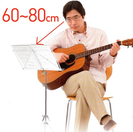 平均的な男性のギター時の楽譜の距離