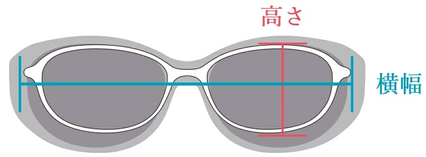 メガネフレームを掛ける横幅はお顔より少し小さめがポイント