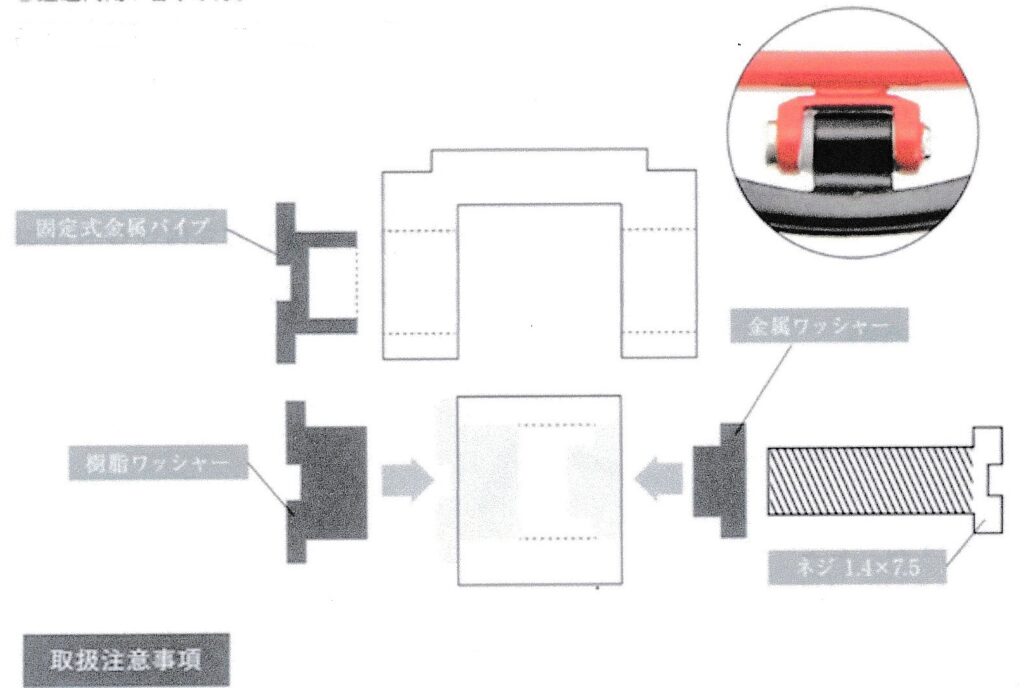 跳ね上げ部設計構造