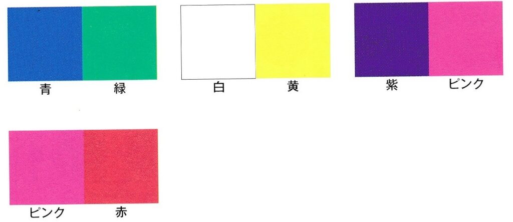 知られざる色覚異常の真実より引用