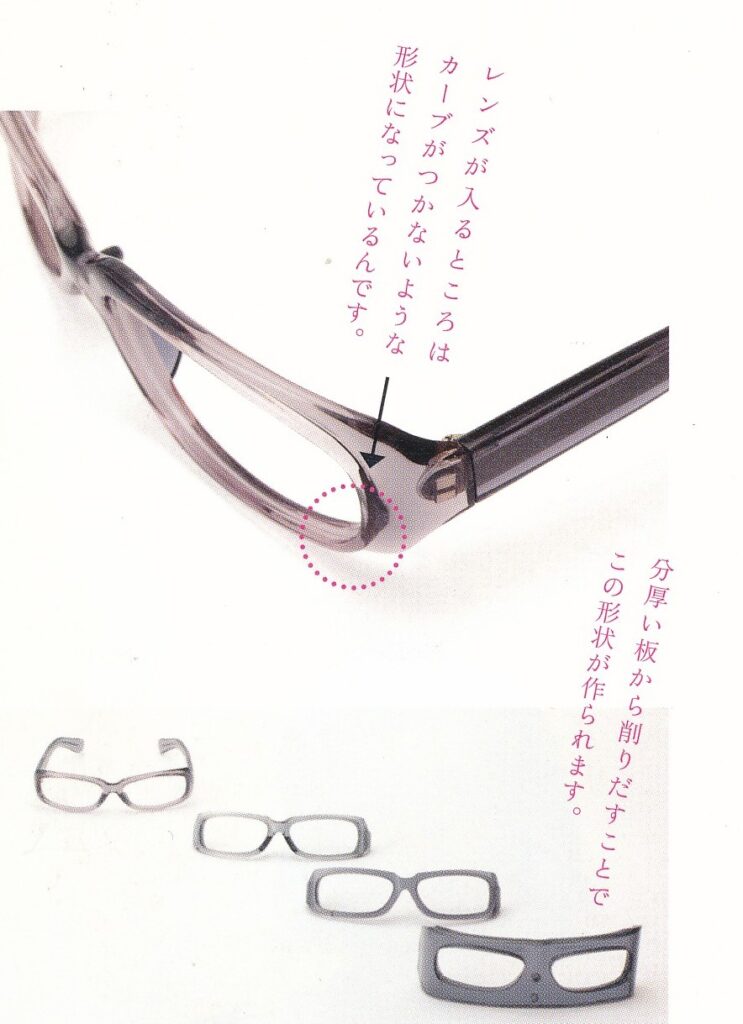 めがねを買いにより引用