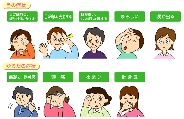 なかやま眼科クリニックより引用