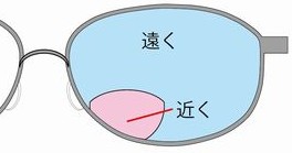 株式会社カモシタさんより引用