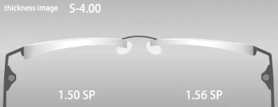 イトーレンズより引用