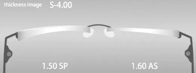 イトーレンズより引用