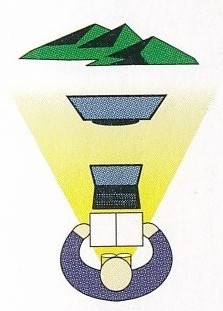 多焦点レンズ中近