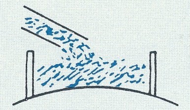 ガラスレンズ製造工程