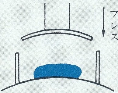 ガラスレンズ製造工程