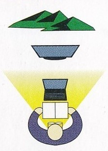 多焦点レンズ近近