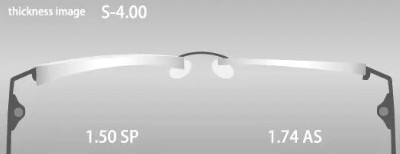 イトーレンズより引用