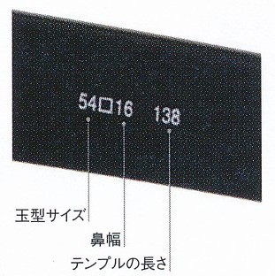 フレームサイズの表示