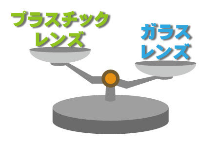 メガネのプリンスより引用