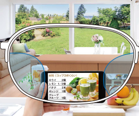 遠近両用メガネの見え方