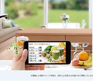 中近両用メガネの見え方イメージ