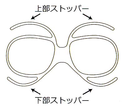 ゴーグル内汎用インナーフレーム