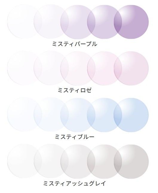 調光レンズ色の変化