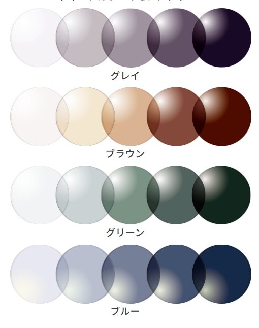 調光レンズ色の変化