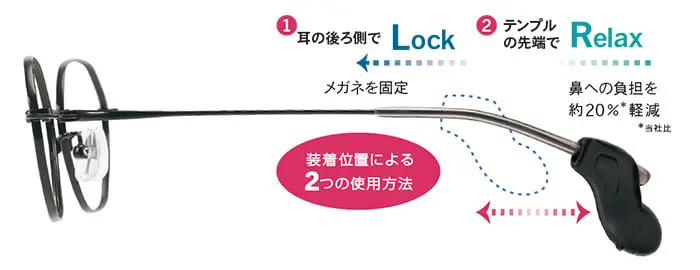 従来のメガロックシリーズに新たなタイプが新登場