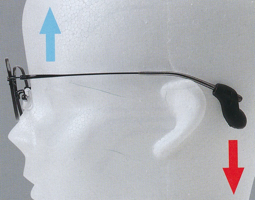 進化したメガネのずり防止