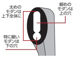 名古屋眼鏡メガロック新機構