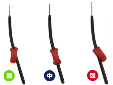 金谷眼鏡ピタリング装着度合