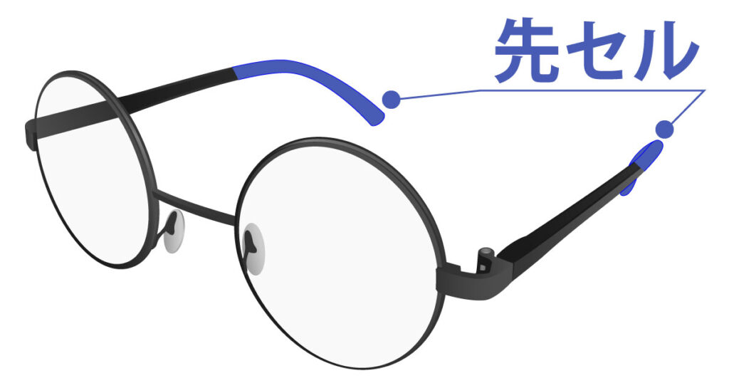 メガディア 2023より引用