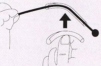 スリムフィットハメ方