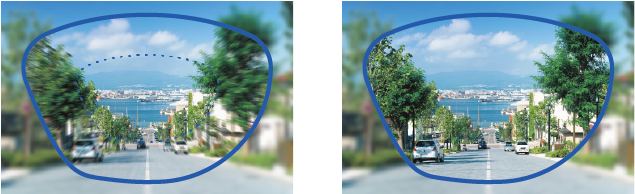 球面非球面の見え方違い