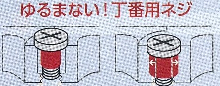 緩まないネジ