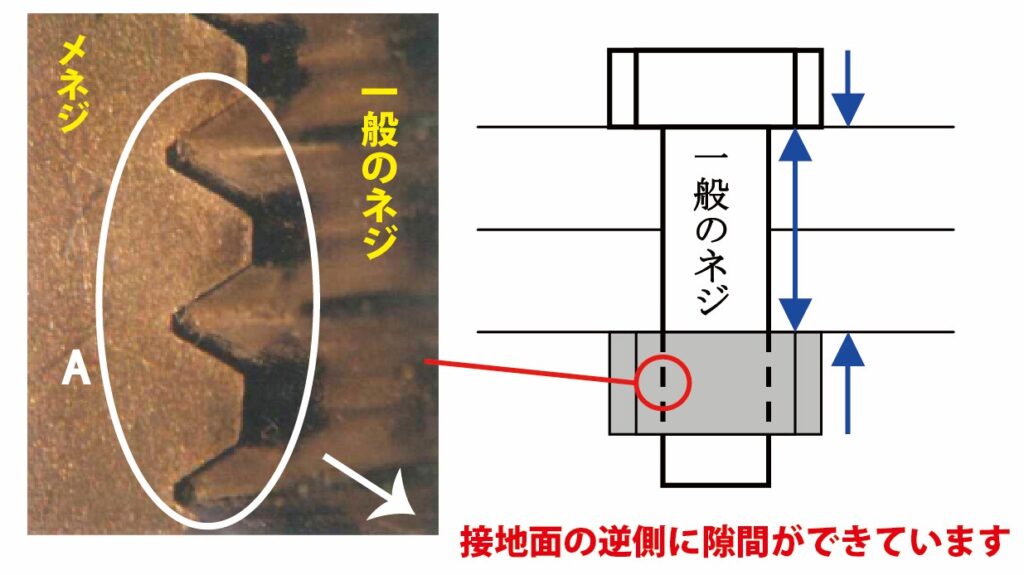 株式会社ティムズ販売より引用