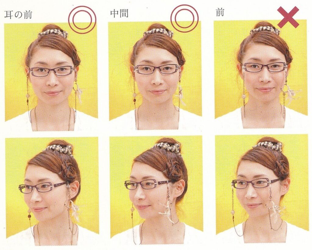 めがねを買いにより引用