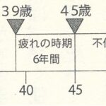 人生が変わるメガネ選びより引用