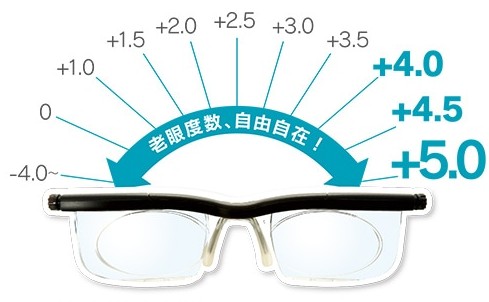 ディーニーズ株式会社より引用