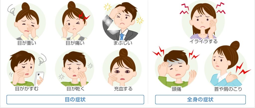 第一三共ヘルスケアより引用