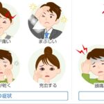 第一三共ヘルスケアより引用