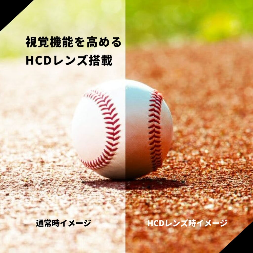 HCDの見え方