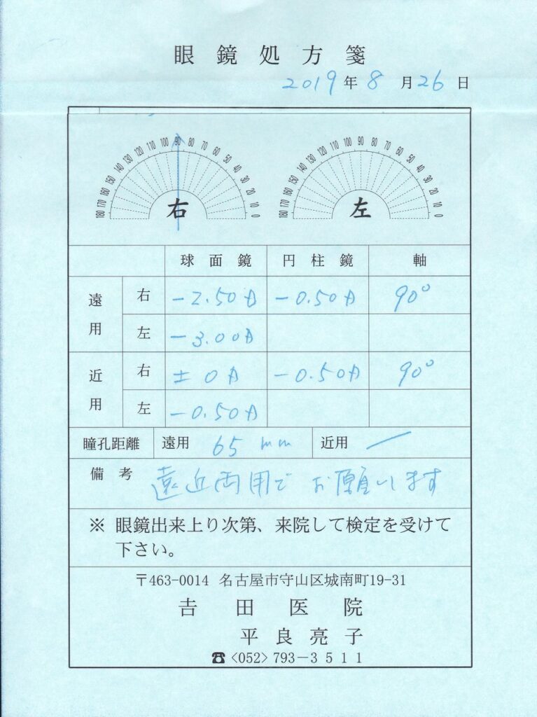 処方箋