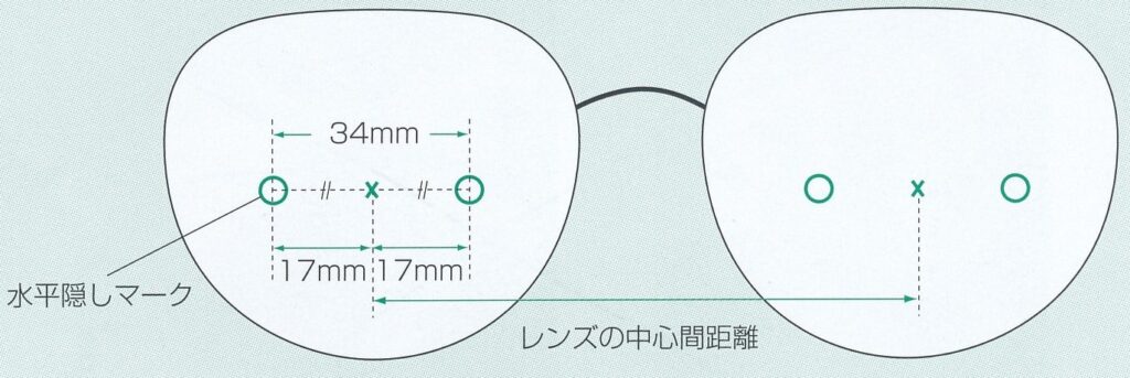 遠近両用メガネ