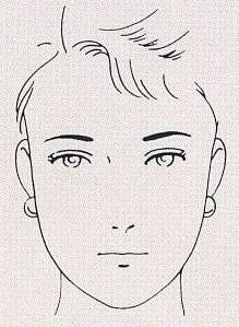 顔の型イラスト