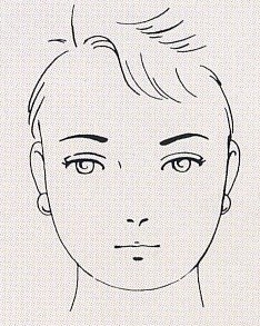 顔の型イラスト