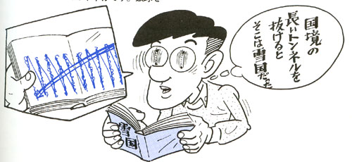 眼球運動トレーニング