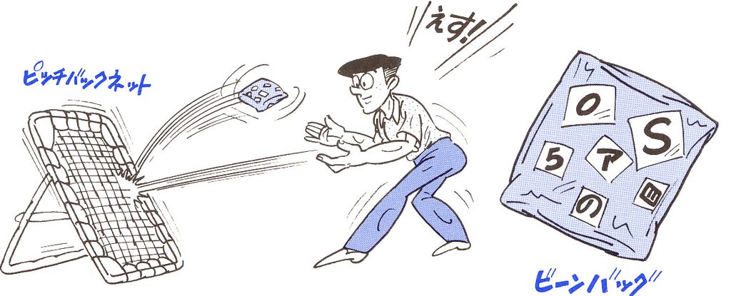 ピッチバックと動体s力トレーニング