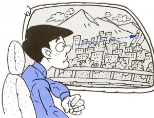 眼球運動トレーニング